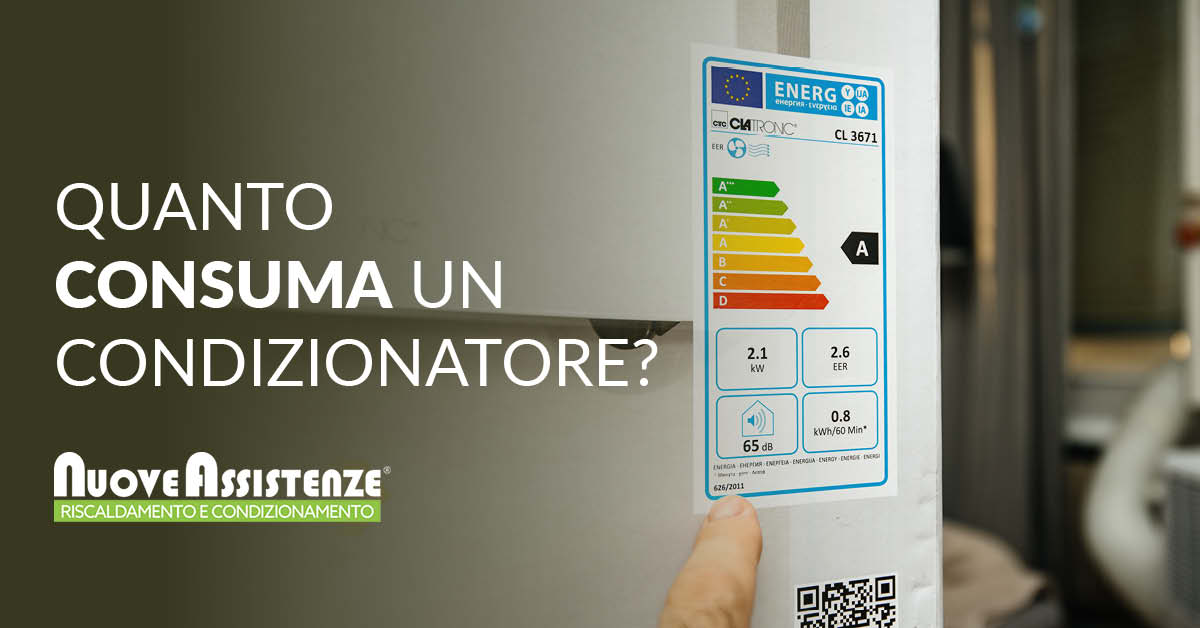 quanto consuma un climatizzatore?